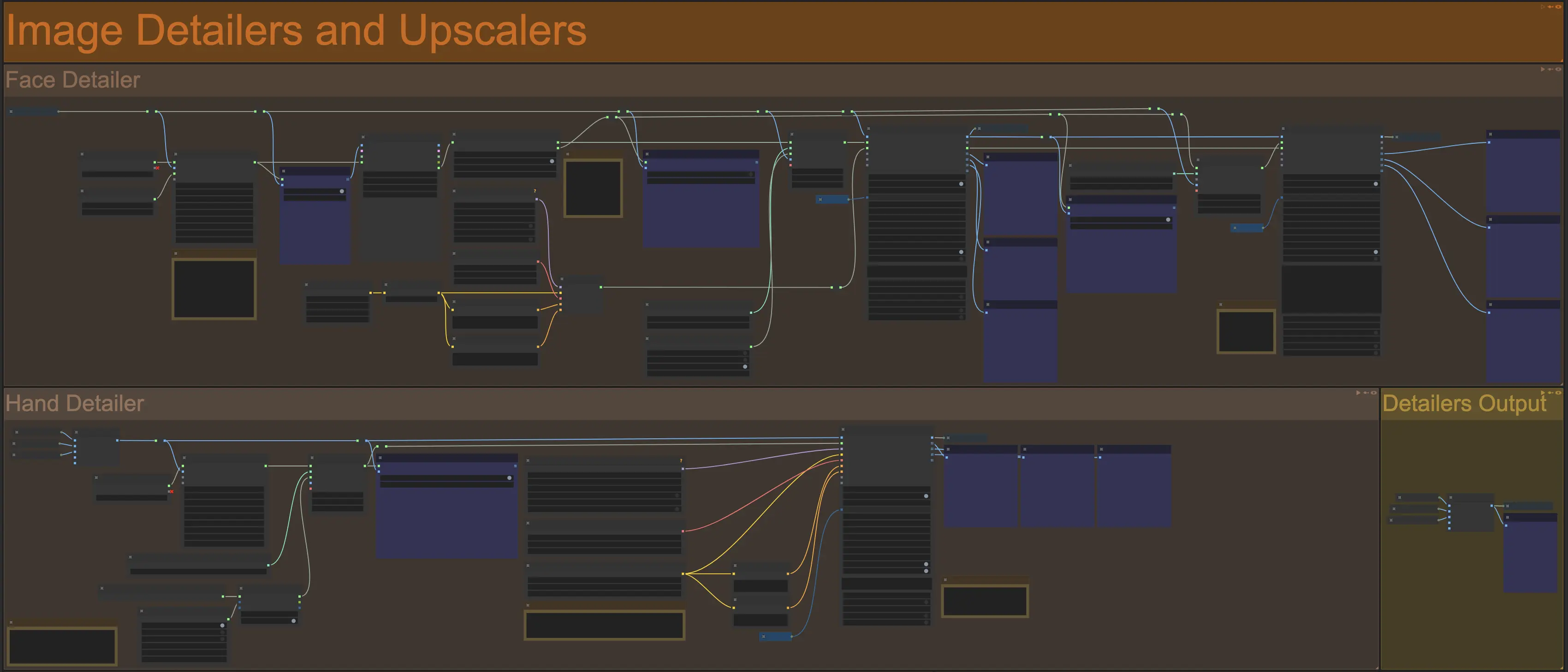 OCS Face & Hand Detailers