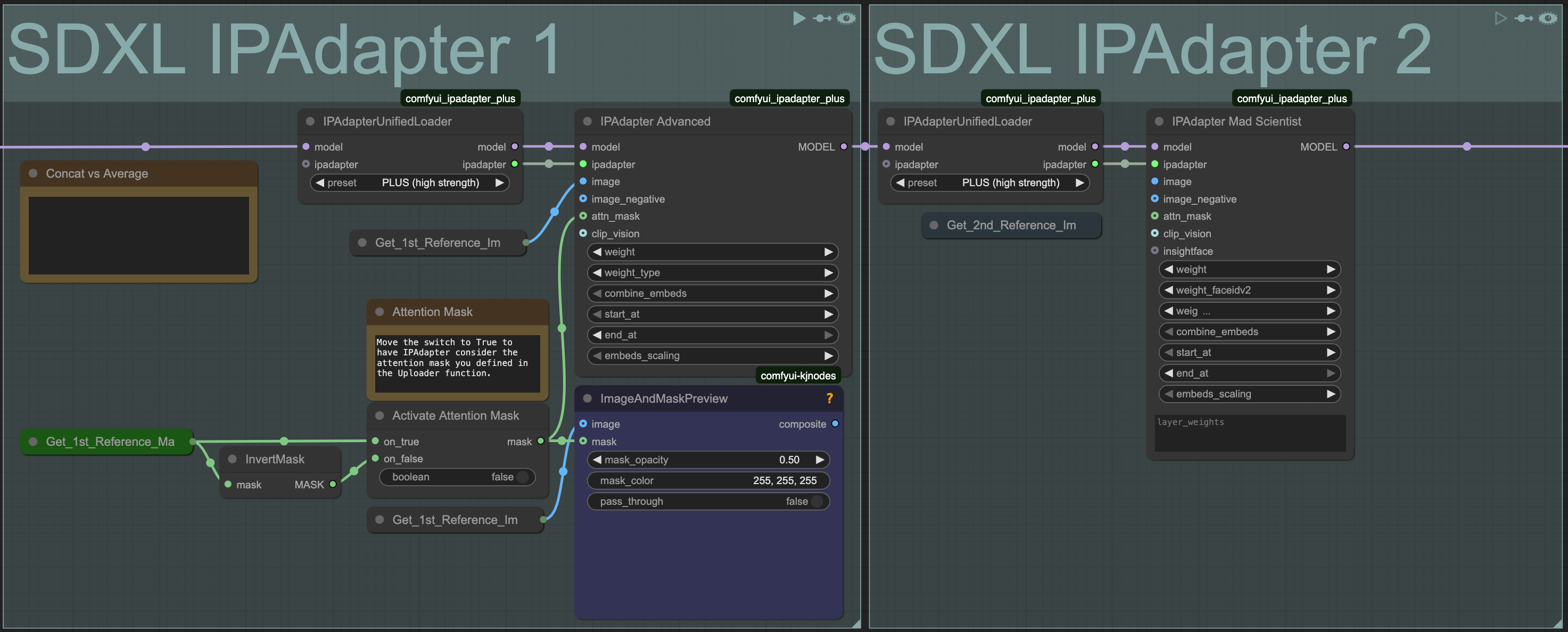 OCS Image References